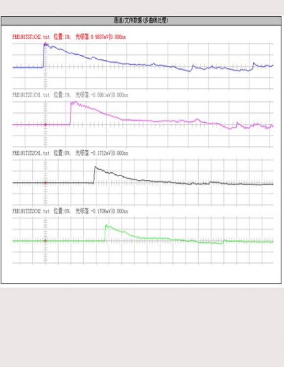 瞬态信号分析软件