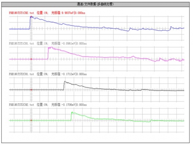 爆炸冲击测试系统